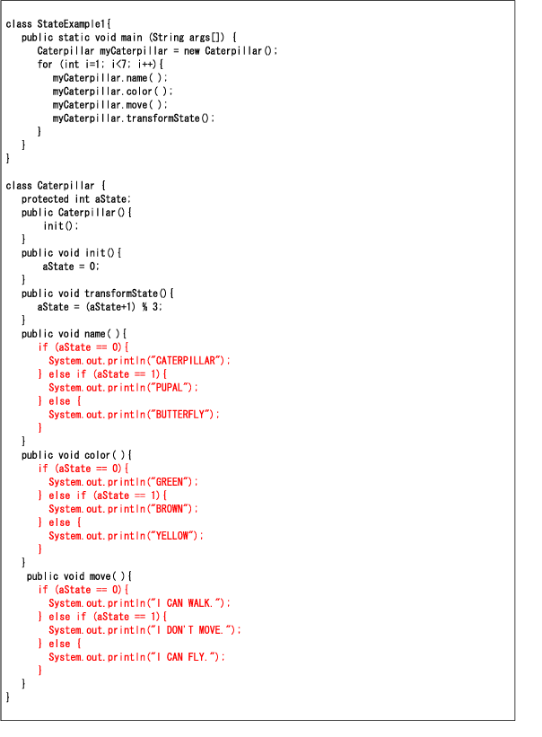 図４　パターン適用前のソースコード